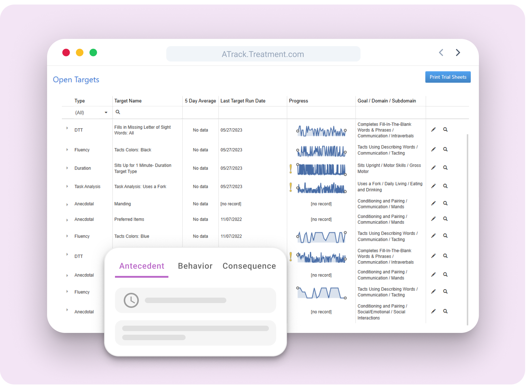 Advanced Treatment Planning Advanced Treatment Planning