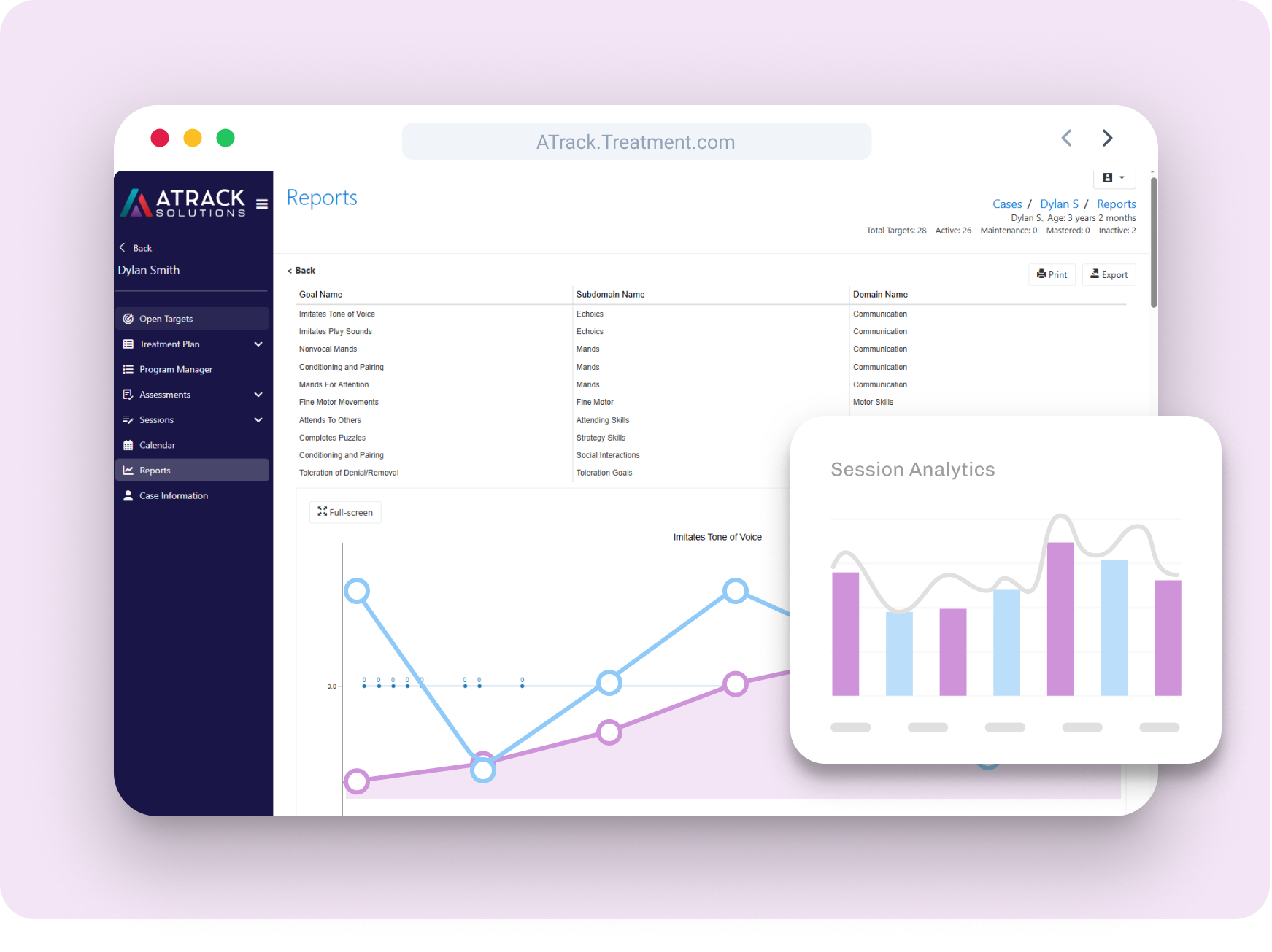 Deep Clinical Analytics Deep Clinical Analytics