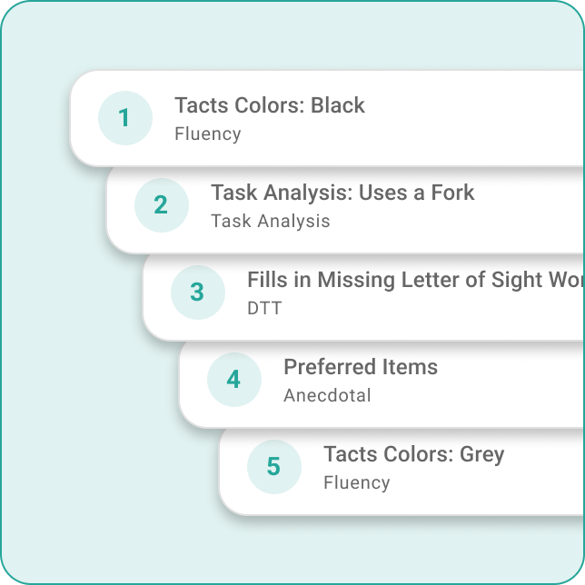 Standardized Goal Library img