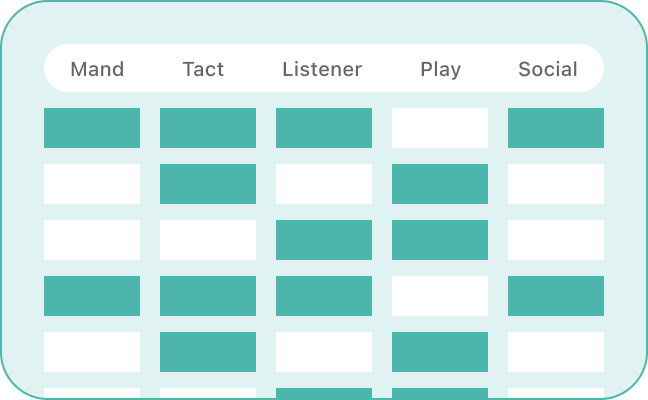 Assessment Integration teal mobile