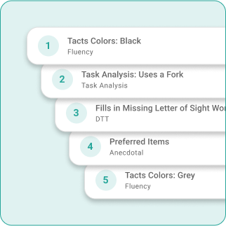 Goal Recommendations
